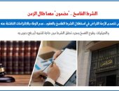 للمتعاملين بالعقود.. النقض تتصدى لأزمة التراخى فى استغلال شرط الفسخ.. برلمانى