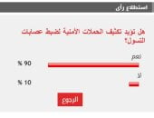 %90 من القراء يؤيدون تكثيف الحملات الأمنية لضبط عصابات التسول