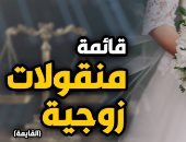 هل من حق الأب الحصول على منقولات ابنته بعد زواجها.. دار الإفتاء تجيب