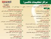 خريطة أماكن تطعيمات فاكسيرا ومواعيد العمل