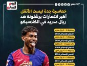 أكبر انتصارات برشلونة ضد ريال مدريد فى الكلاسيكو .. إنفوجراف