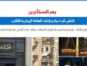 النقض تُقر 3 مبادئ لإثبات العلاقة الإيجارية للأقارب بدون عقد.. برلمانى