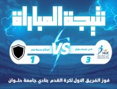 نادى جامعة حلوان يدخل المربع الذهبى ضمن منافسة الصعود للمجموعة الثانية