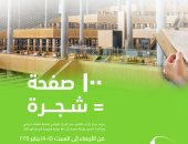 مكتبة الإسكندرية تشارك بالنسخة الرابعة "لماراثون أقرأ"