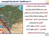 النقل: إنشاء 7 ممرات لوجستية لتطوير منظومة النقل بالجمهورية