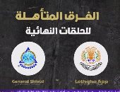 تأهل فريقى General Shield و Lothgha App للحلقات النهائية ببرنامج GEN Z