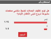 92% من القراء يطالبون بضبط منشئى الصفحات المروجة لتبنى الأطفال الأيتام