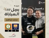 تعرف على الفائزين بجائزة أفضل لاعب فى مباريات اليوم بدورى نايل