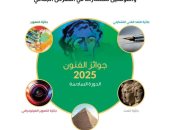 مؤسسة فاروق حسنى تعلن القوائم النهائية لجوائز الفنون للدورة السادسة 2025