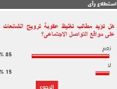 85% من القراء يطالبون بتغليظ عقوبة ترويج الشائعات عبر مواقع التواصل