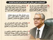 مجلس النواب يؤكد رفضه أى محاولات لتغيير الواقع الجغرافى والسياسى للقضية الفلسطينية (إنفوجراف)