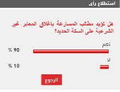 90% من القراء يطالبون بالمسارعة في إغلاق المعابر غير الشرعية على السكة الحديد