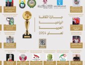 الدوحة تكرم نجوم الثقافة الرياضية العربية لعام 2024