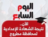 نتيجة الشهادة الإعدادية فى مطروح الآن بالاسم ورقم الجلوس