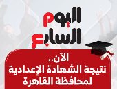 تعرف ​على الموعد النهائي لتظلمات الشهادة الإعدادية بالقاهرة