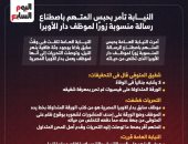 حبس المتهم باصطناع رسالة منسوبة زورًا لموظف دار الأوبرا المنتحر.. انفوجراف