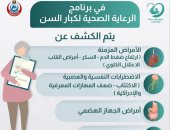 وزارة الصحة تكشف معلومات هامة عن الفحوص الطبية في برنامج الرعاية الصحية