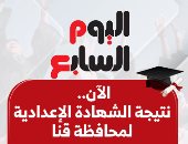 نتيجة الشهادة الإعدادية فى قنا 2025.. بالاسم ورقم الجلوس