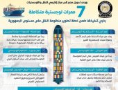 وزارة النقل تنفذ 7 ممرات لوجستية لتحويل مصر لمركز إقليمى للنقل واللوجستيات