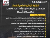 الرقابة الإدارية تكشف تفاصيل ضبط مدير بأحد أحياء القاهرة متلبساً بالرشوة.. إنفوجراف