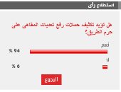 %94 من القراء يؤيدون مطالب تكثيف حملات رفع تعديات المقاهى على حرم الطريق