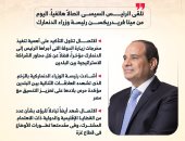 مصر والدنمارك يشددان على ضرورة بدء إعادة إعمار غزة دون تهجير (إنفوجراف)