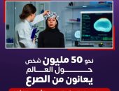 وزارة الصحة: 50 مليون شخص حول العالم يعانون من مرض الصرع