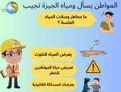 ما مخاطر وصلات المياه الخلسة؟.. شركة الجيزة تجيب