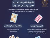 هيئة الدواء تكشف معلومات مهمة عن تأثير الأدوية على تغير لون البول
