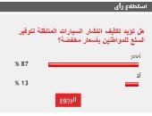 %87 من القراء يؤيدون مطالب تكثيف انتشار السيارات المتنقلة لتوفير السلع بأسعار مخفضة