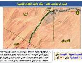 تفاصيل مشروع طريق الربط البرى بين مصر وليبيا وتشاد.. صور