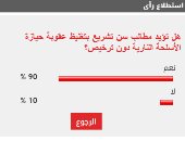90% من القراء يؤيدون مطالب تغليظ عقوبة حيازة الأسلحة النارية دون ترخيص