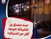 وزارة الصحة تحذر: دخان الشيشة يحتوى على مواد سامة تسبب السرطان