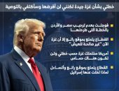 ترامب يتراجع عن فرض خطته بشأن غزة: فوجئت بعدم ترحيب مصر والأردن.. إنفوجراف