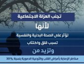 وزارة الصحة: العزلة الاجتماعية تزيد خطر الإصابة بأمراض القلب بنسبة 30%