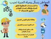 ما المستندات المطلوبة لغلق المياه وإيقاف إصدار الفواتير؟.. شركة الجيزة تجيب