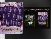 أرقام ضخمة ونجاحات كبيرة لـ ساعته وتاريخه وتصدر للمشاهدات على watch it