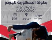 المتحدة للرياضة ترعى بطولة الجمهورية للجودو 2025 دعما لنشر اللعبة