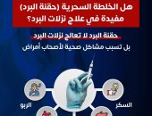 الخلطة الشيطانية.. تحذيرات وزارة الصحة حول حقنة علاج نزلات البرد