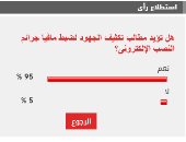 95% من القراء يطالبون بتكثيف حملات ضبط مافيا جرائم النصب الإلكترونى
