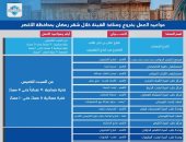 الهيئة العامة للتأمين الصحى الشامل بالأقصر تعلن مواعيد العمل خلال شهر رمضان