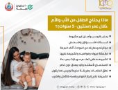 ماذا يحتاج الطفل من الأب والأم خلال عمر 2: 5 سنوات؟ وزارة الصحة تجيب