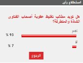 93% من القراء يؤيدون مطالب تغليظ عقوبة أصحاب الفتاوى الشاذة والمتطرفة