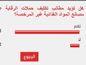 88% من القراء يؤيدون تكثيف حملات الرقابة على مصانع المواد الغذائية غير المرخصة