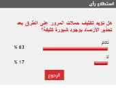 %83من القراء يؤيدون تكثيف حملات المرور للتعامل مع تحذيرات الشبورة