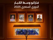  100 مليون جنيه حصاد فاركو من بيع لاعبيه فى الميركاتو الشتوى 