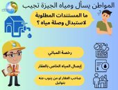 ما المستندات المطلوبة لاستبدال وصلة مياه؟ شركة الجيزة تجيب