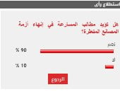 90% من القراء  يطالبون بالمسارعة في اتخاذ إجراءات إنهاء أزمة المصانع المتعثرة