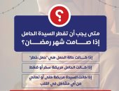 متى يجب أن تفطر السيدة الحامل فى شهر رمضان؟ إنفوجراف