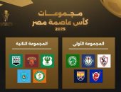 رابطة الأندية تعلن مواعيد كأس عاصمة مصر